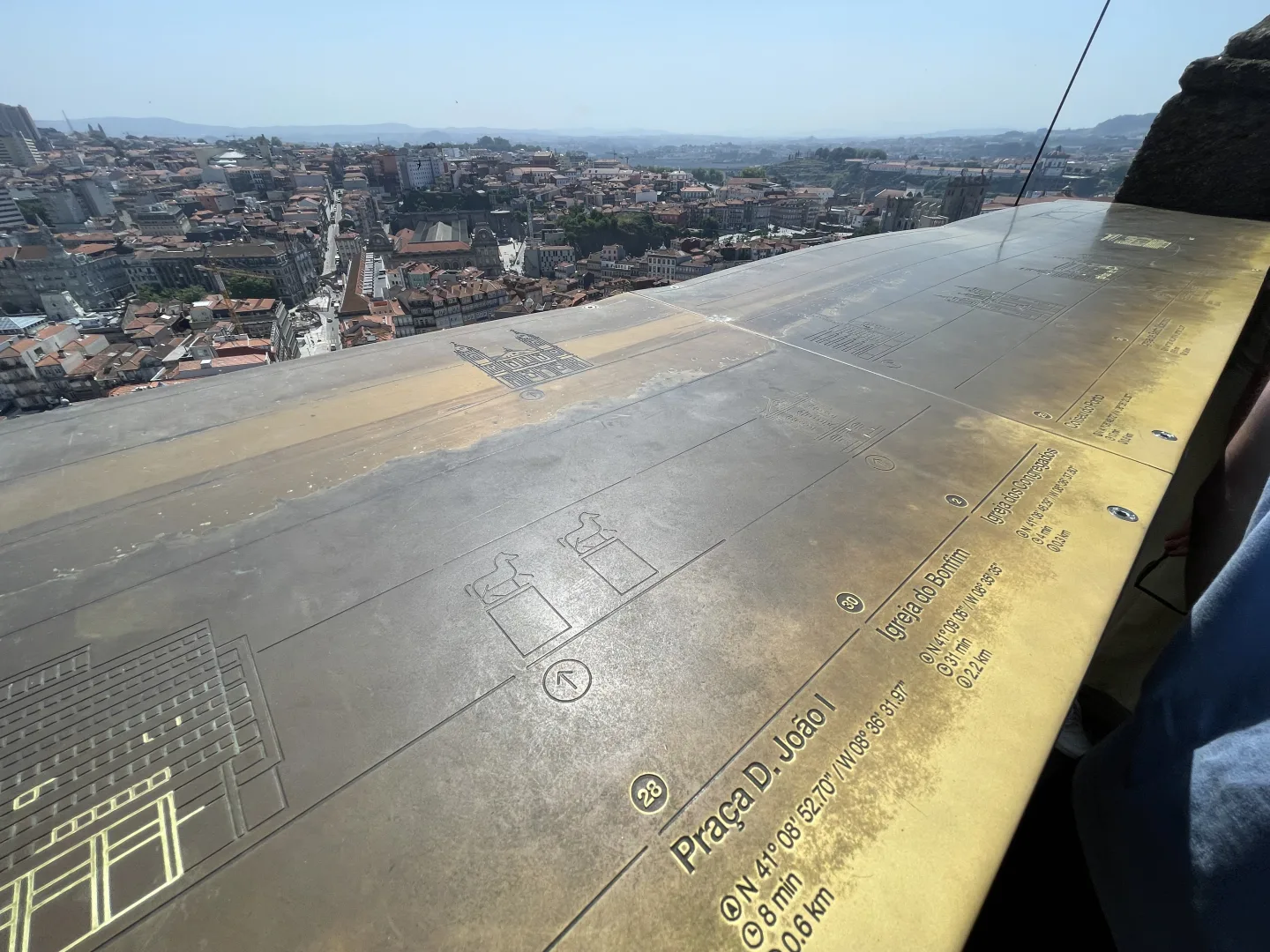 vue panoramique